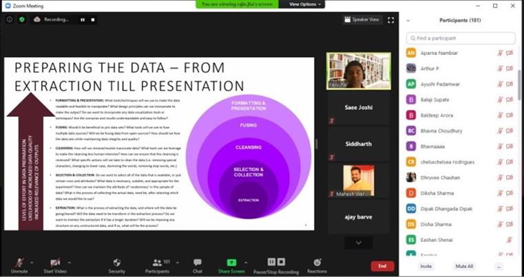 Data Science Workshop