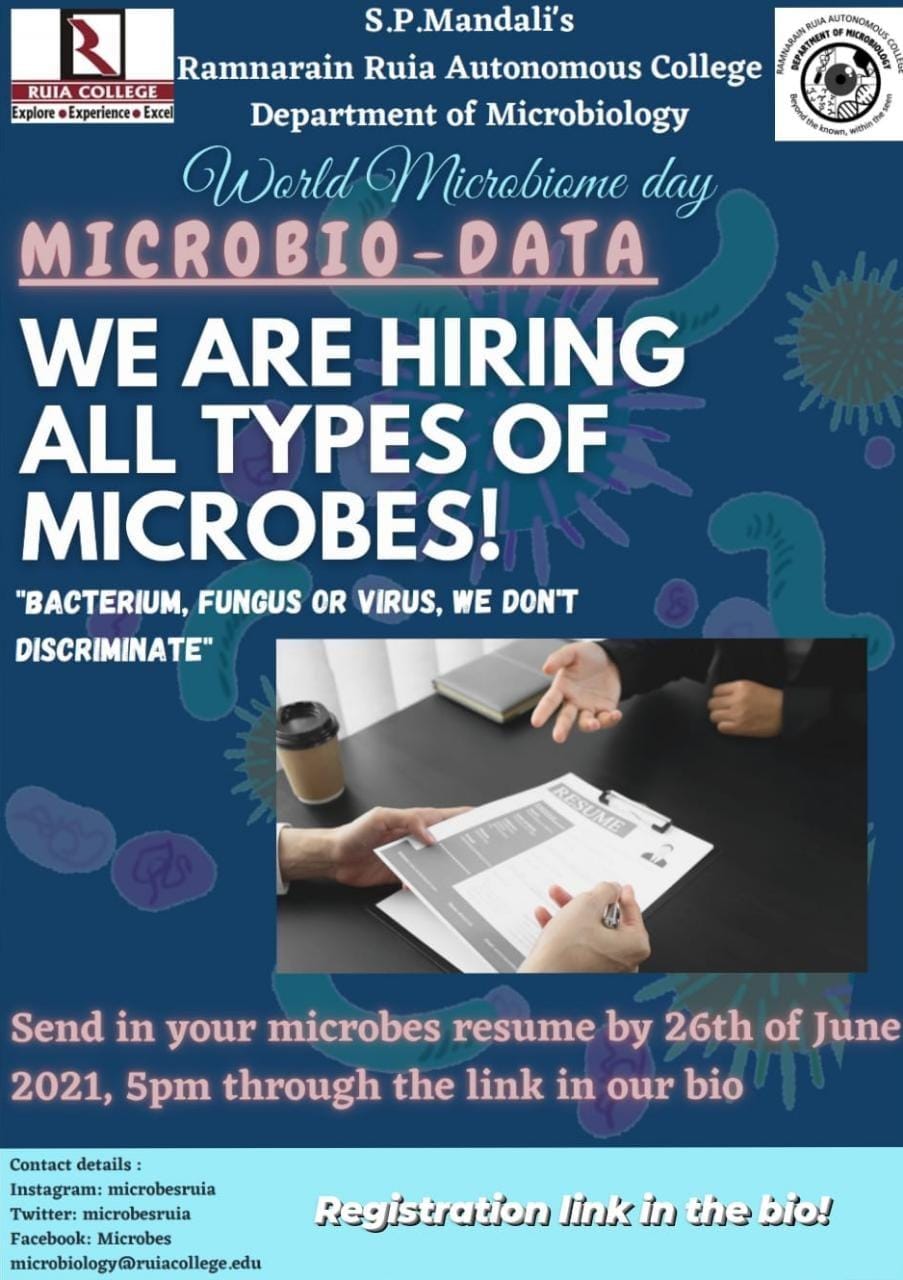 World Microbiome Day