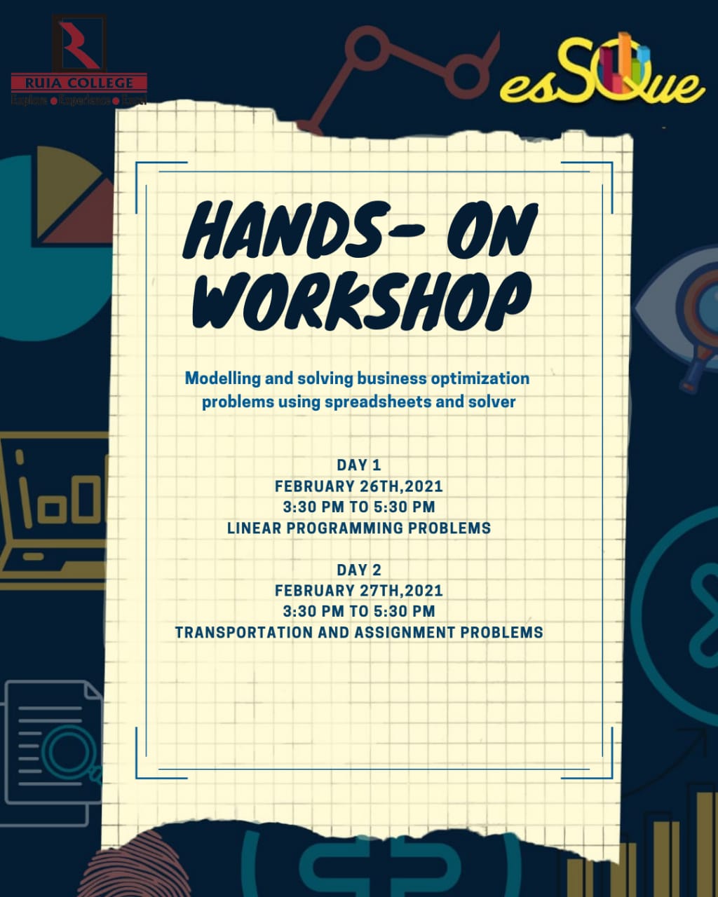 Modelling and solving business optimization problems using spreadsheets and solver