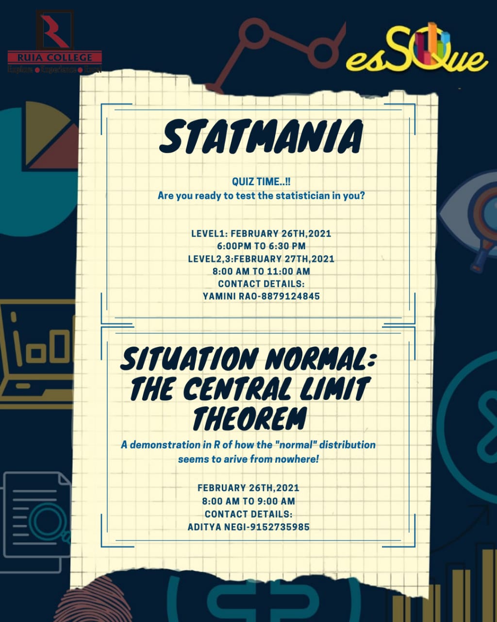 STATMANIA & SITUATION NORMAL: THE CENTRAL LIMIT THEOREM